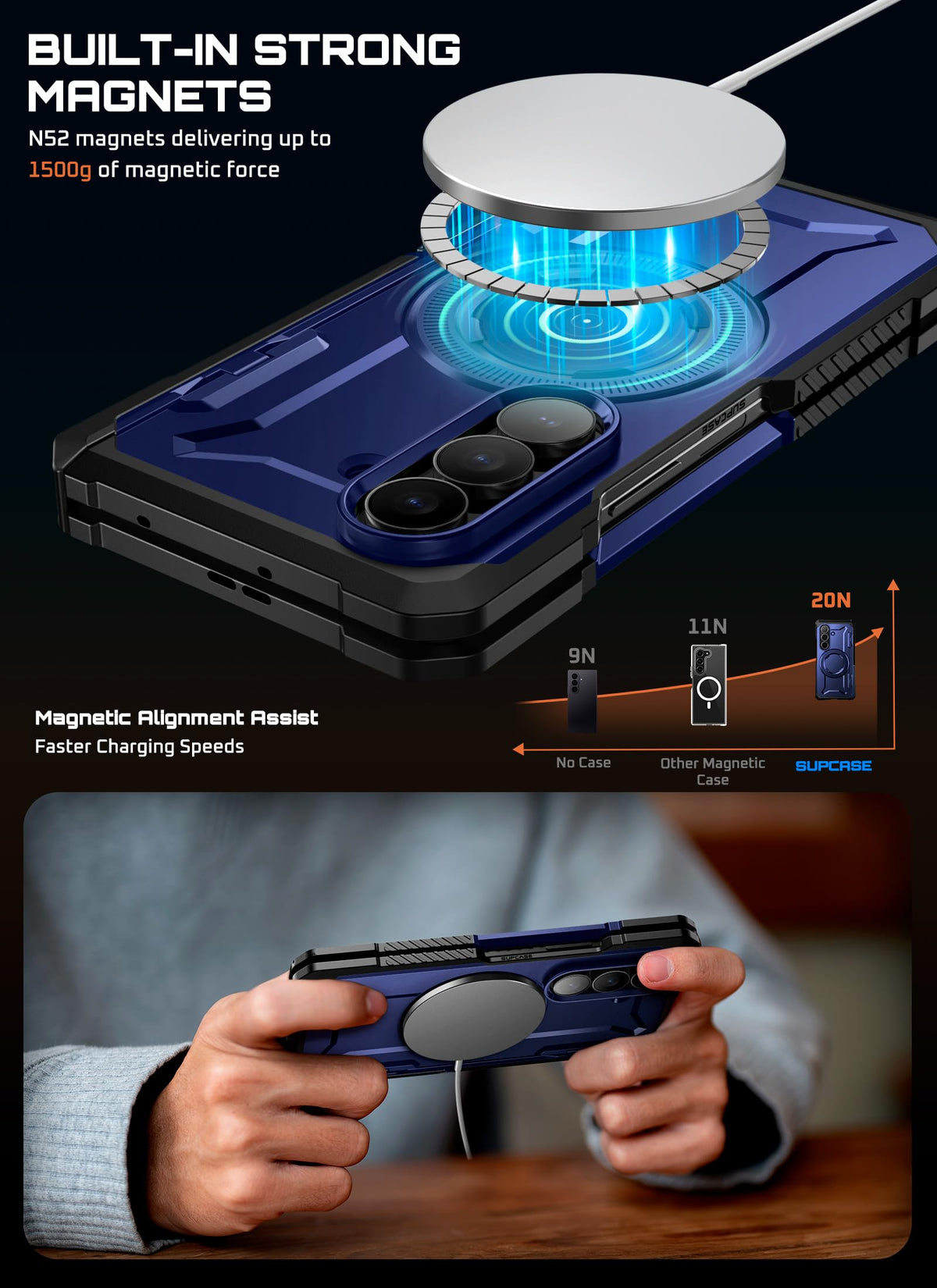 FoldGuard Elite Case — Samsung Galaxy Z Fold 7