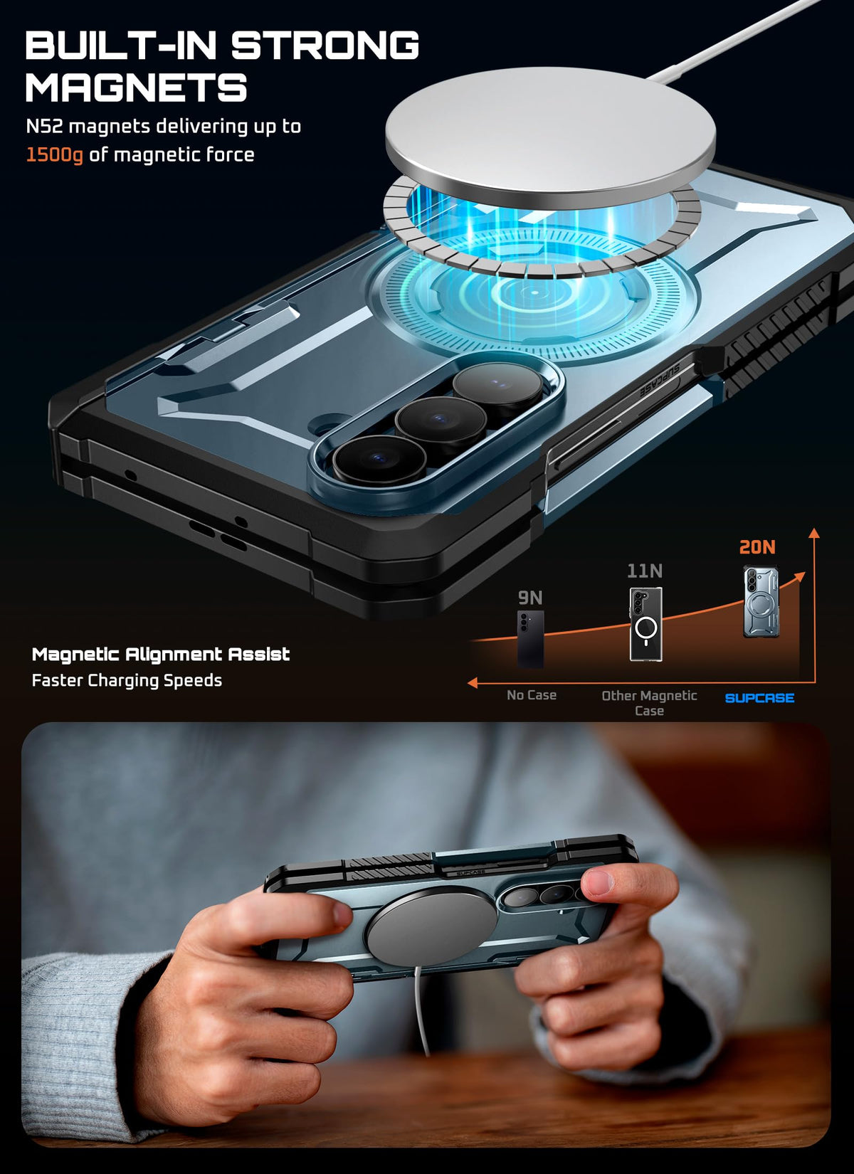 FoldGuard Elite Case — Samsung Galaxy Z Fold 7