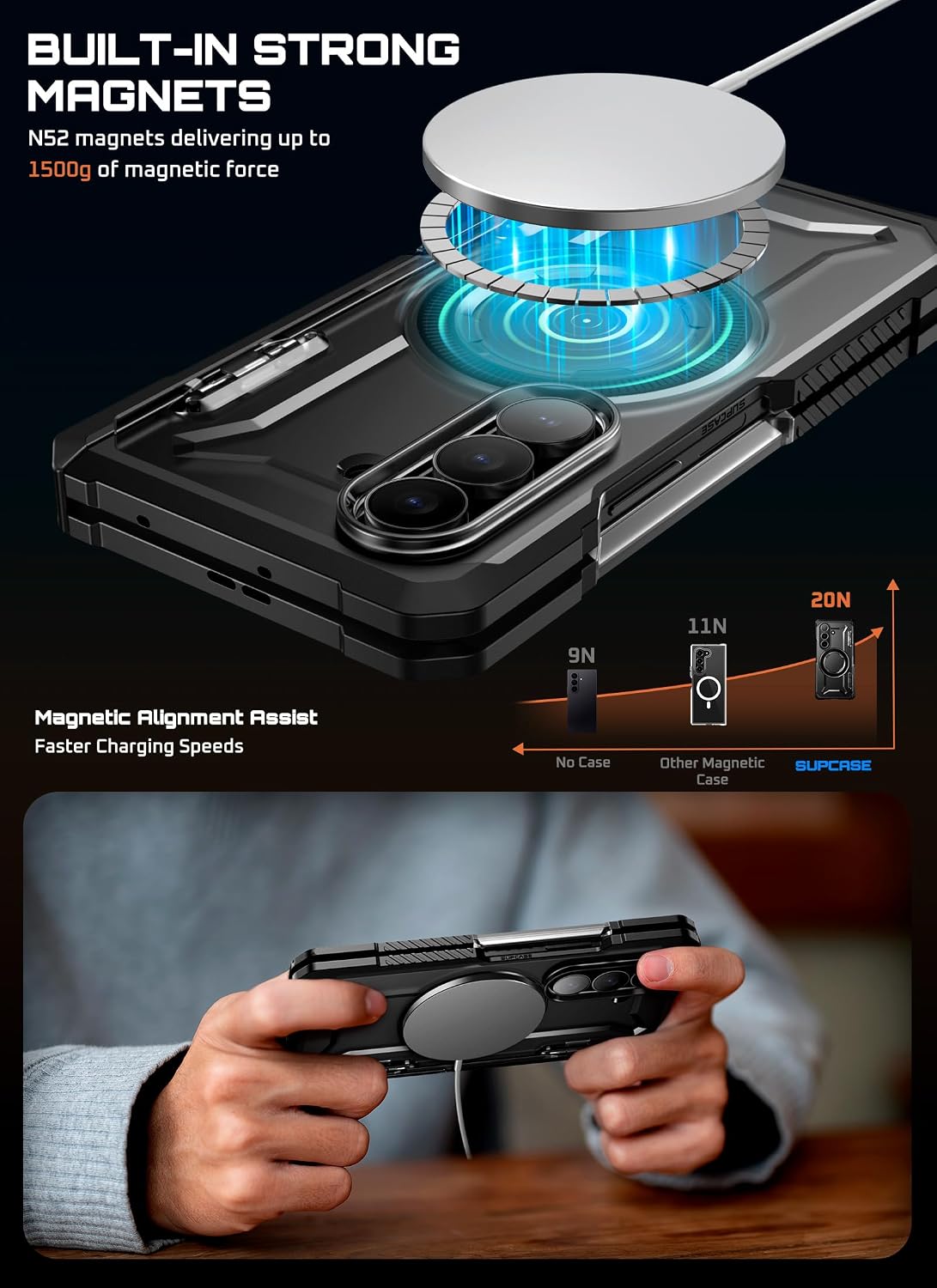 FoldGuard Elite Case — Samsung Galaxy Z Fold 7
