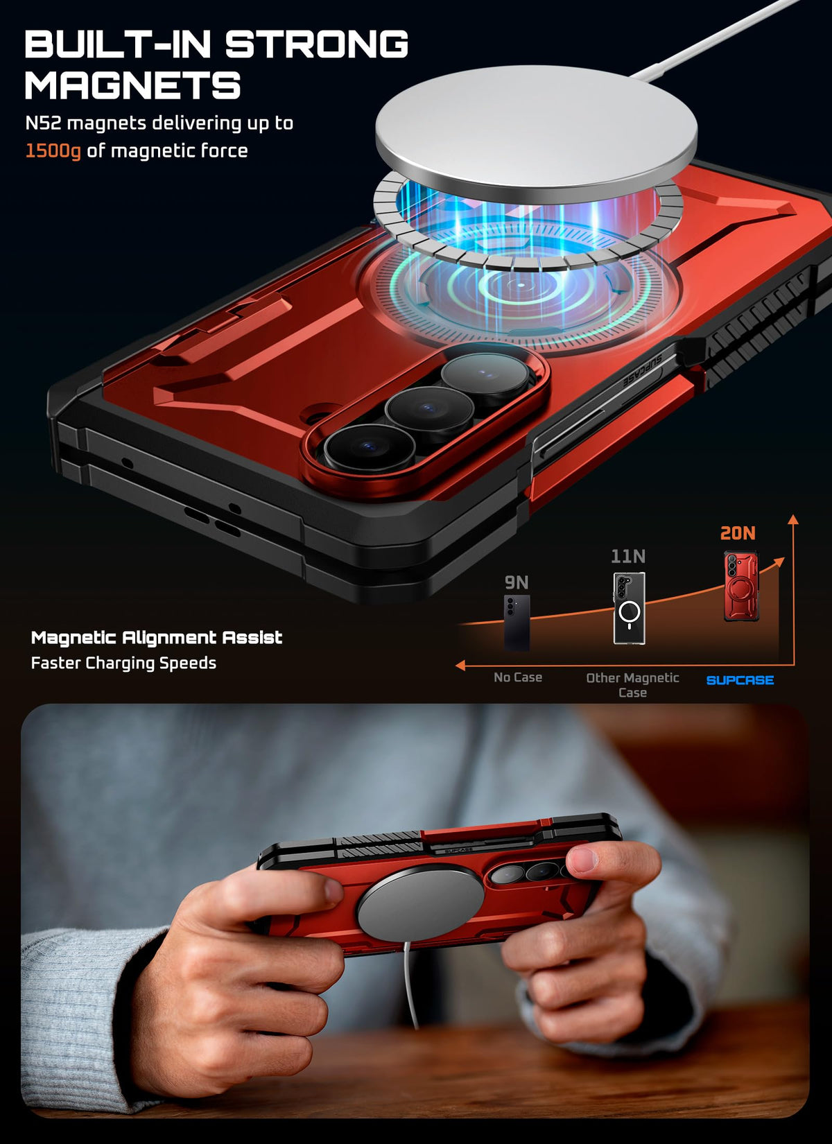 FoldGuard Elite Case — Samsung Galaxy Z Fold 7