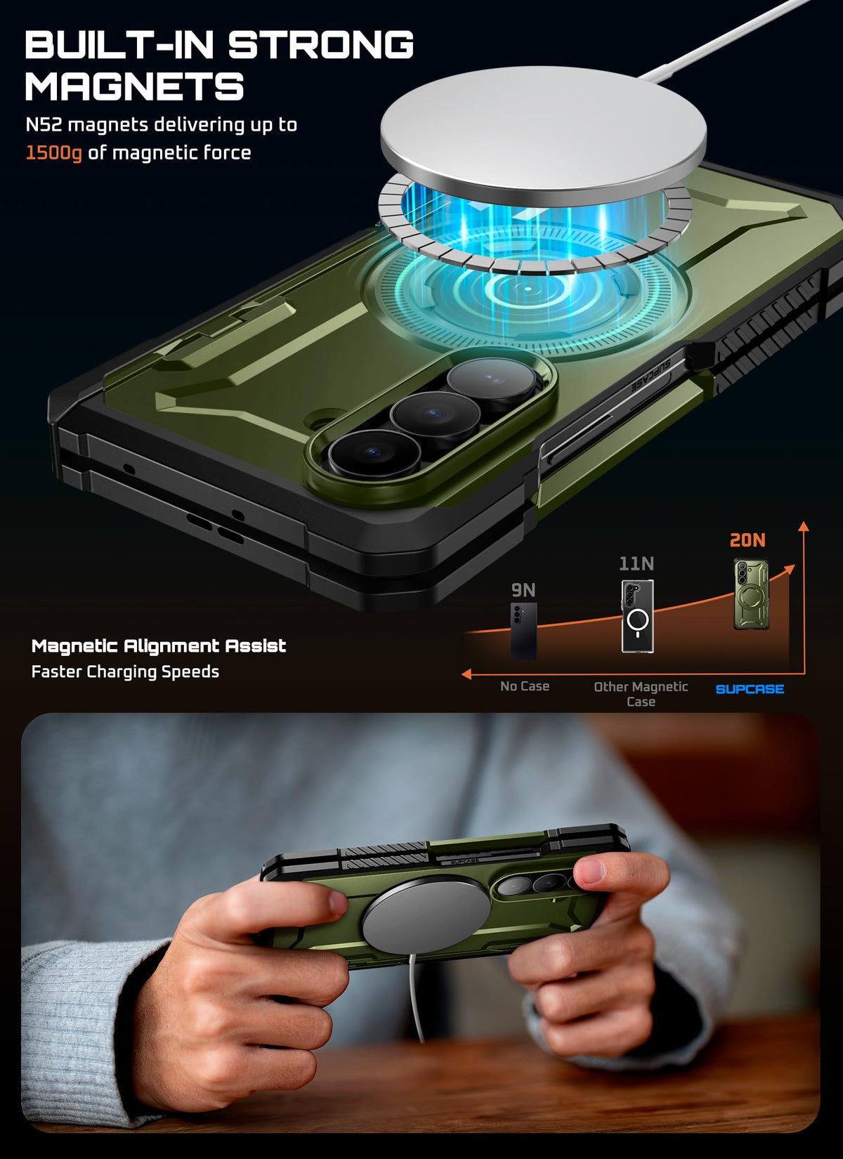 FoldGuard Elite Case — Samsung Galaxy Z Fold 7