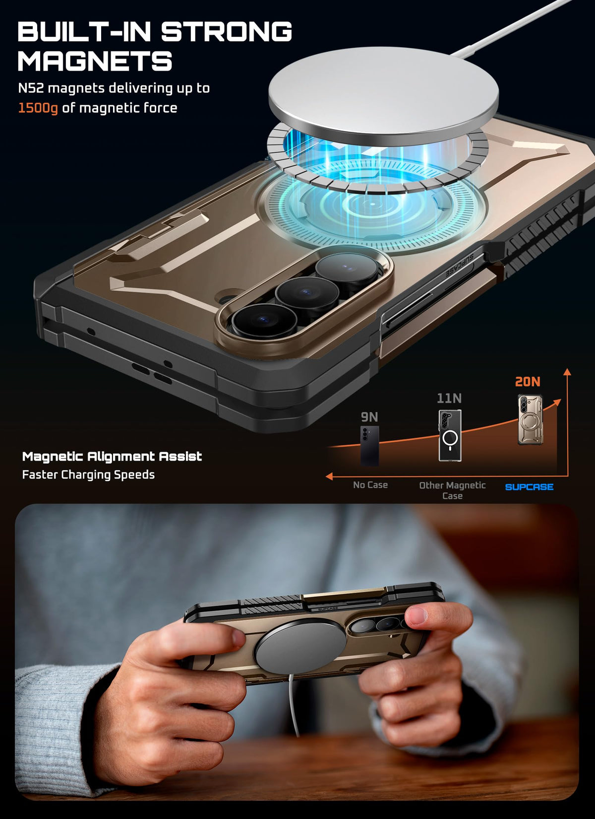 FoldGuard Elite Case — Samsung Galaxy Z Fold 7