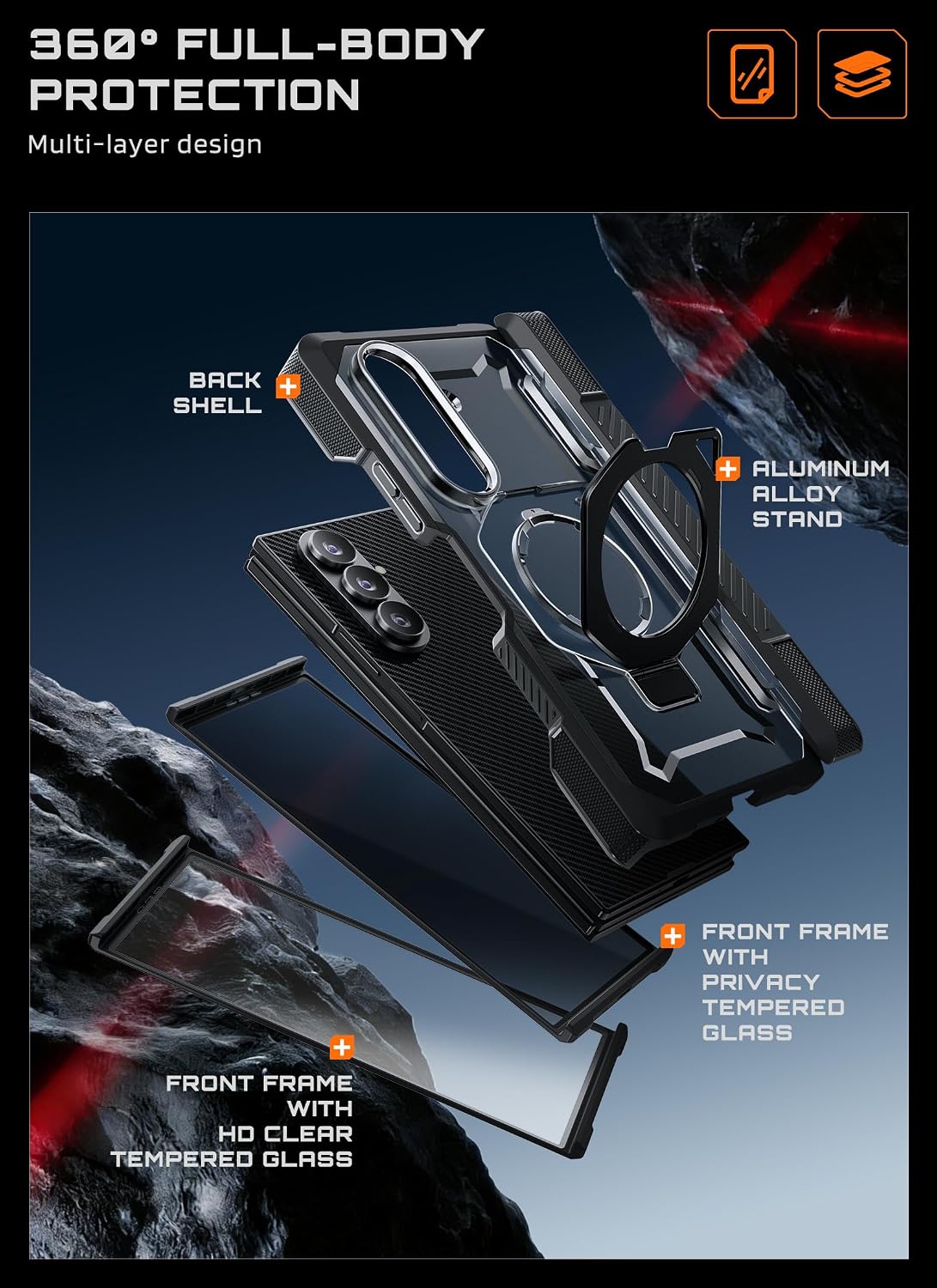TriFold Shield Case — Samsung Galaxy Z TriFold